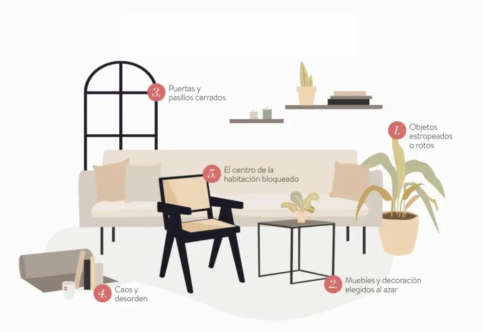 FengShui-Cosas-que-no-debes-tener FengShui Cosas que no